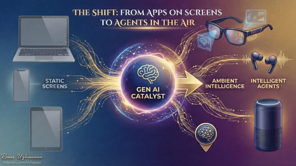 Latest technology trends and smart gadgets to know about in 2026, including AI, wearables, and smart devices