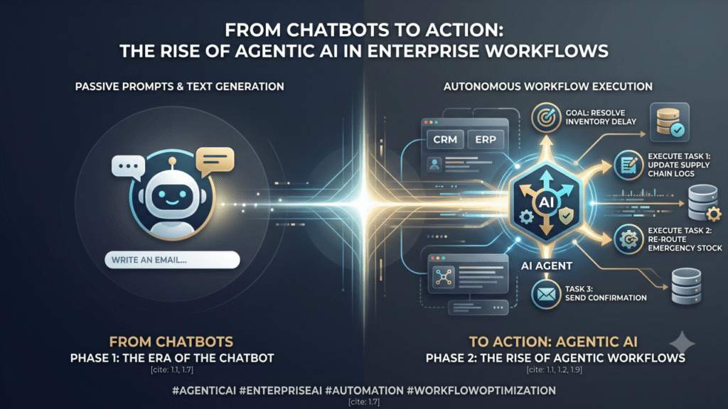 What’s new in technology in 2026, featuring the latest trends, AI innovations, smart devices, automation, and digital technology.
